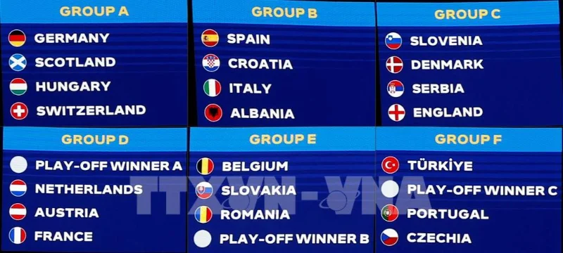 Danh sách thi đấu chi tiết tại Euro 2024